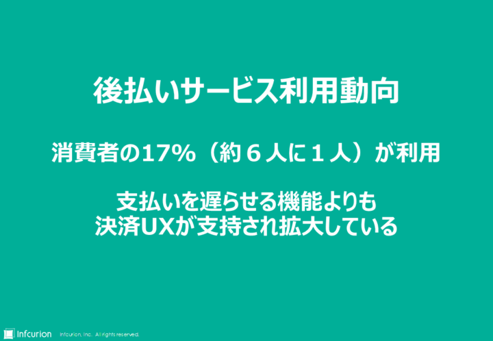 後払いサービス(BNPL)利用動向まとめ